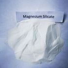 Granular Activated Magnesium Silicate, Magnesium Aluminum Silicate ในการดูแลผิว